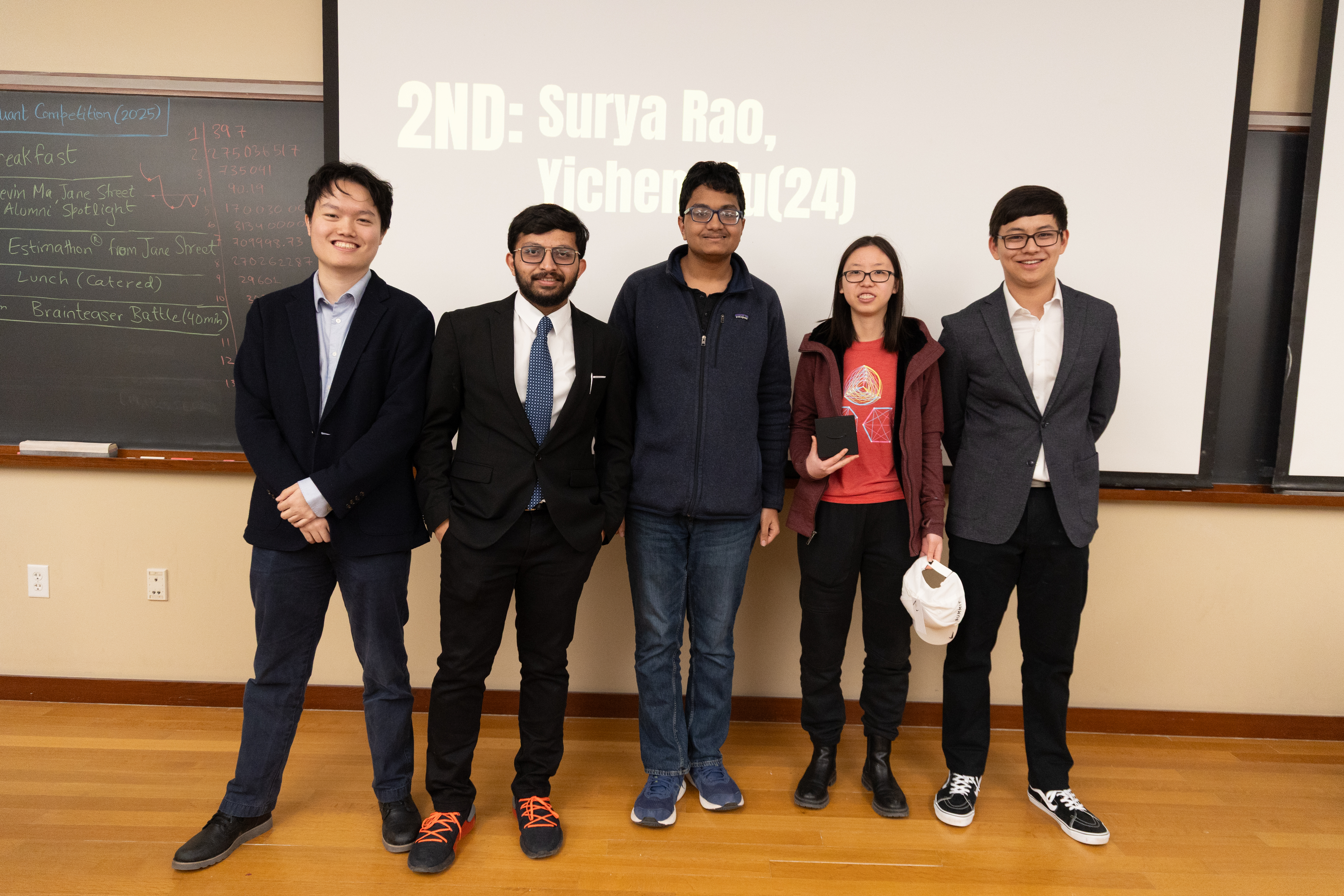 Algo Trading 2nd Place Winners