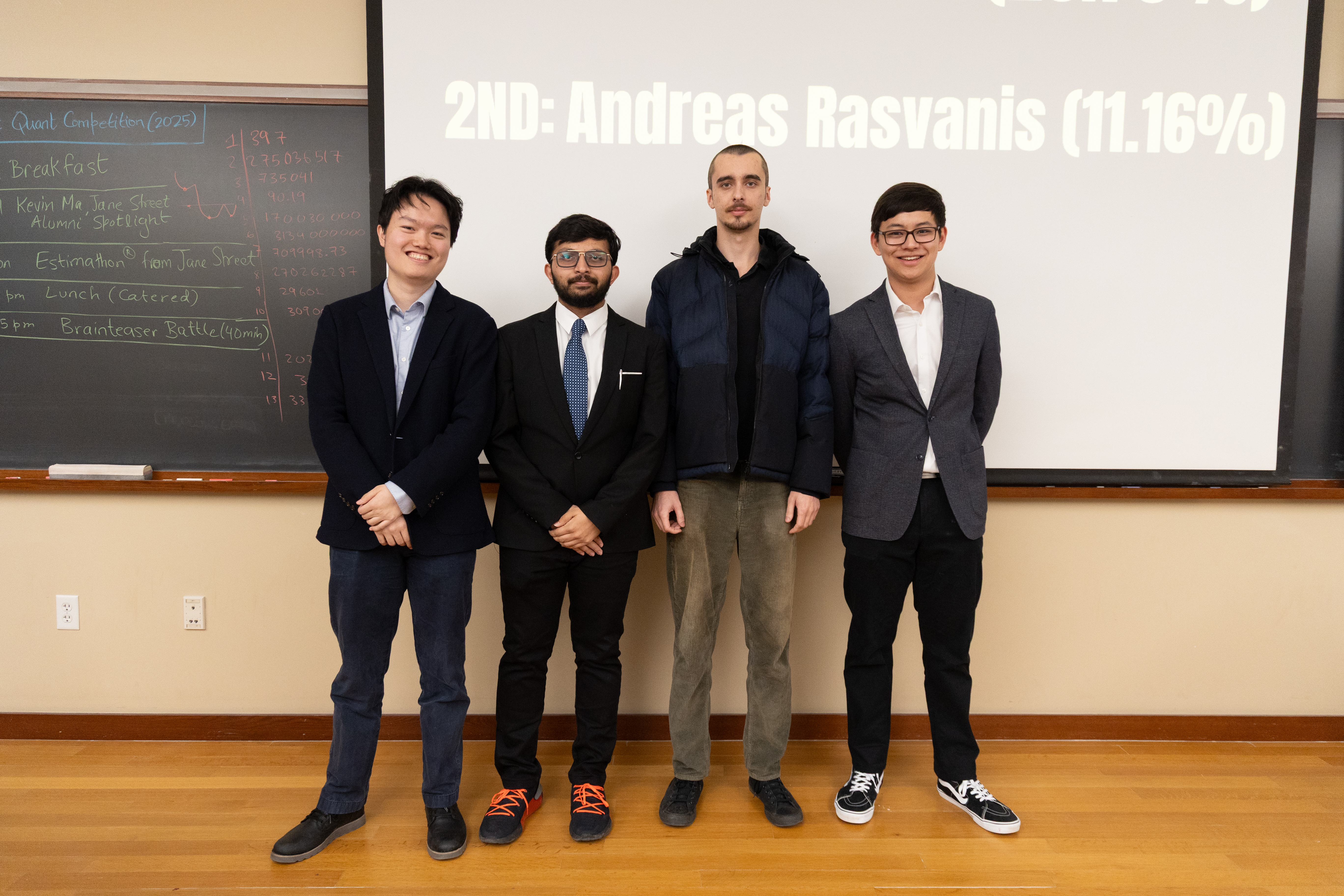Coding Challenge 1st Place Winner