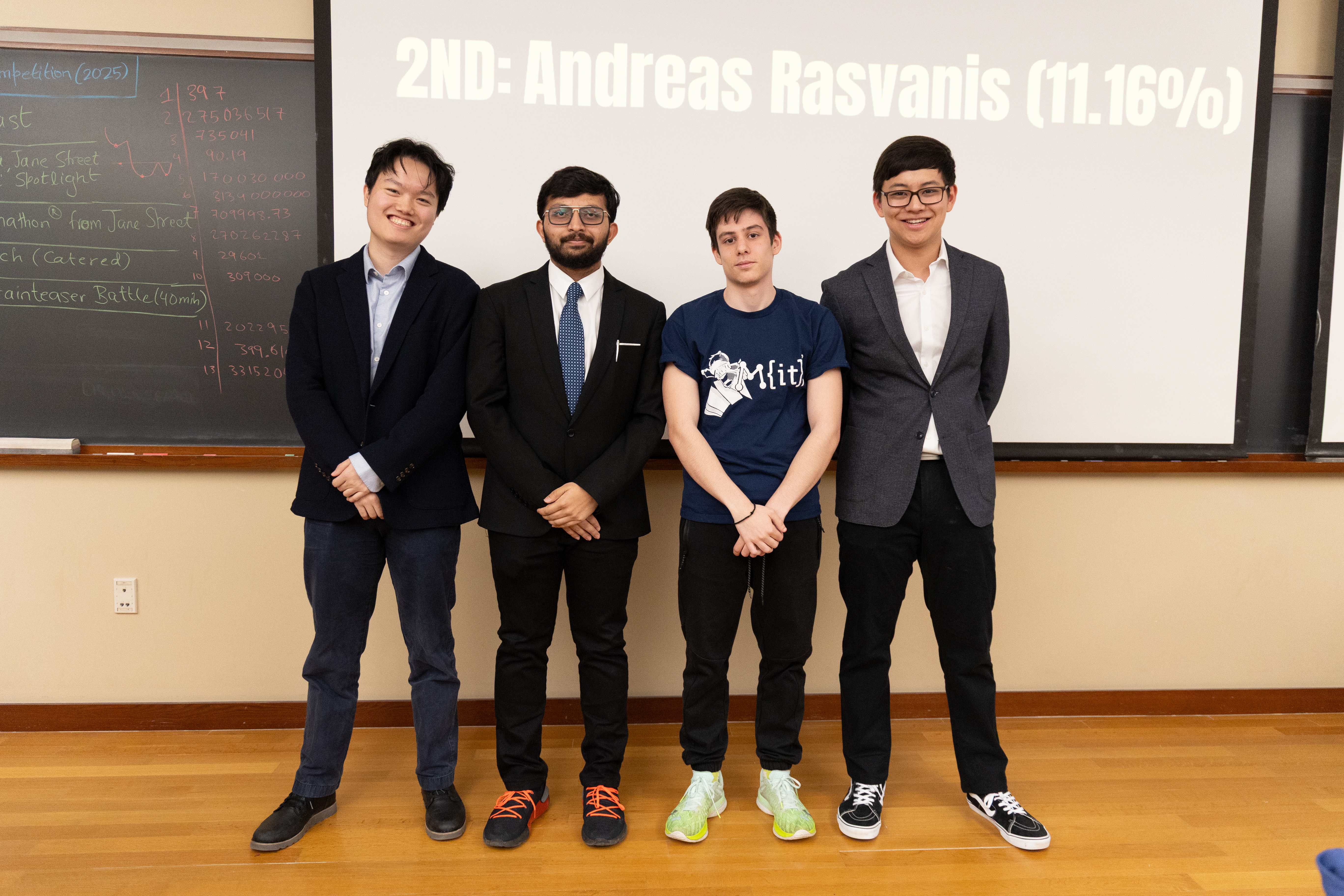 Coding Challenge 2nd Place Winner