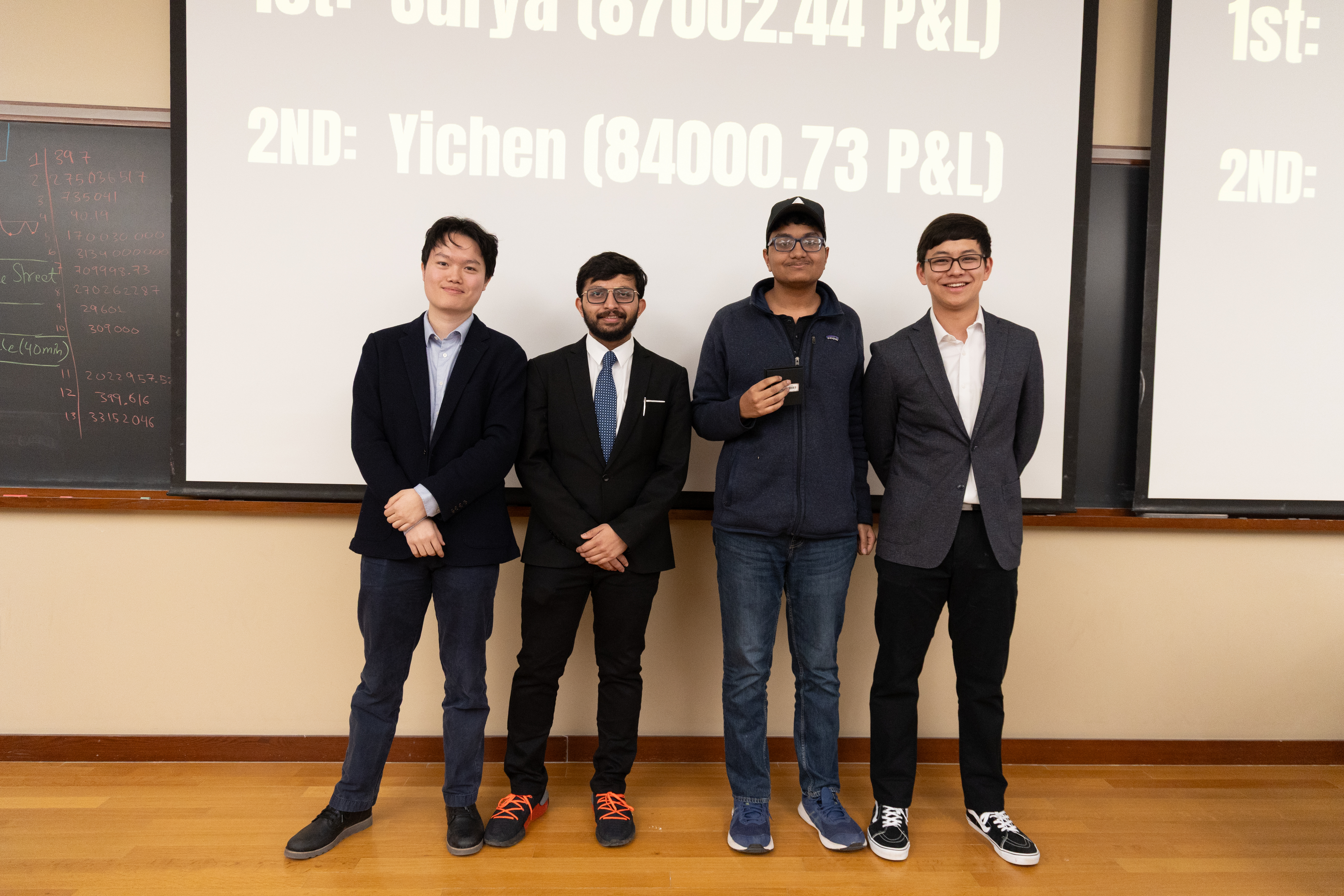 Manual Trading 1st Place Winner